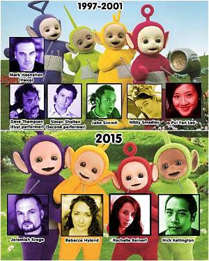 Teletubbies Cast & Voice Actors – Meet the Crew Behind the Reboot
