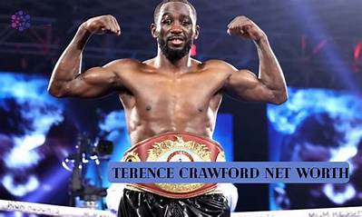 Terence Crawford’s Net Worth, Biography, Career, Awards, Fact and Life Story