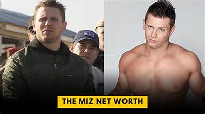 The Miz Net Worth: Salary & Career Earnings