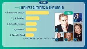 The Top 40 Richest Authors of All Time