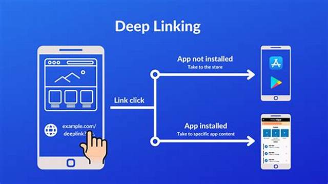The Ultimate Deep Linking Solution: Deephot. Link