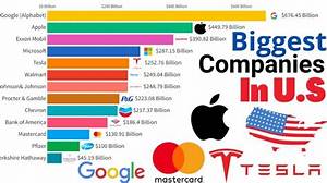 These Are the 10 Largest Companies in South Africa