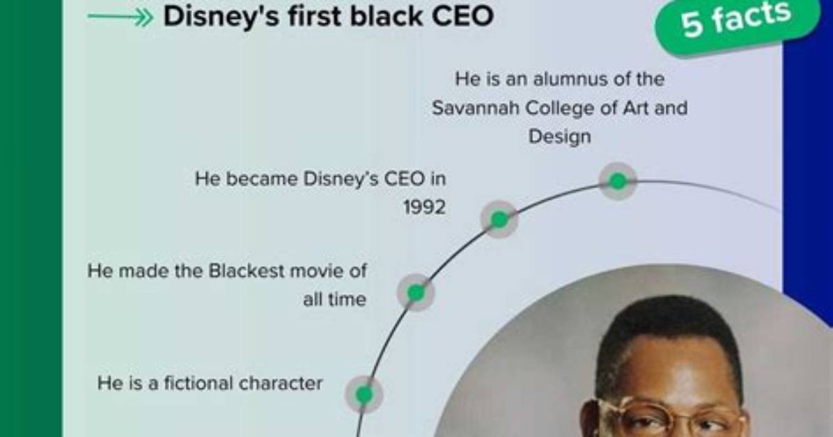 Thomas Washington Disney Biography: Who Was He and What Happened to Him?