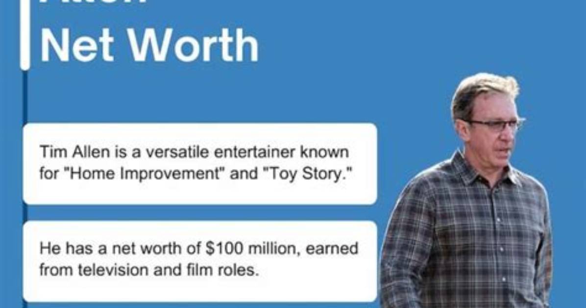 Tim Glomb’s Net Worth, Biography, Career, Awards, Fact and Life Story