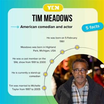 Tim Mcdonald Comedian Wikipedia: Facts to Know About Comedian