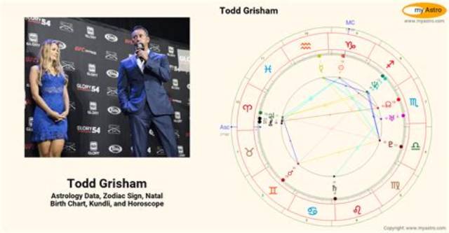 Todd Grisham Age, Wikipedia, Biography, Children, Salary, Net Worth, Parents.