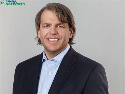 Todd Sopher Net Worth, Income, Salary, Earnings, Biography