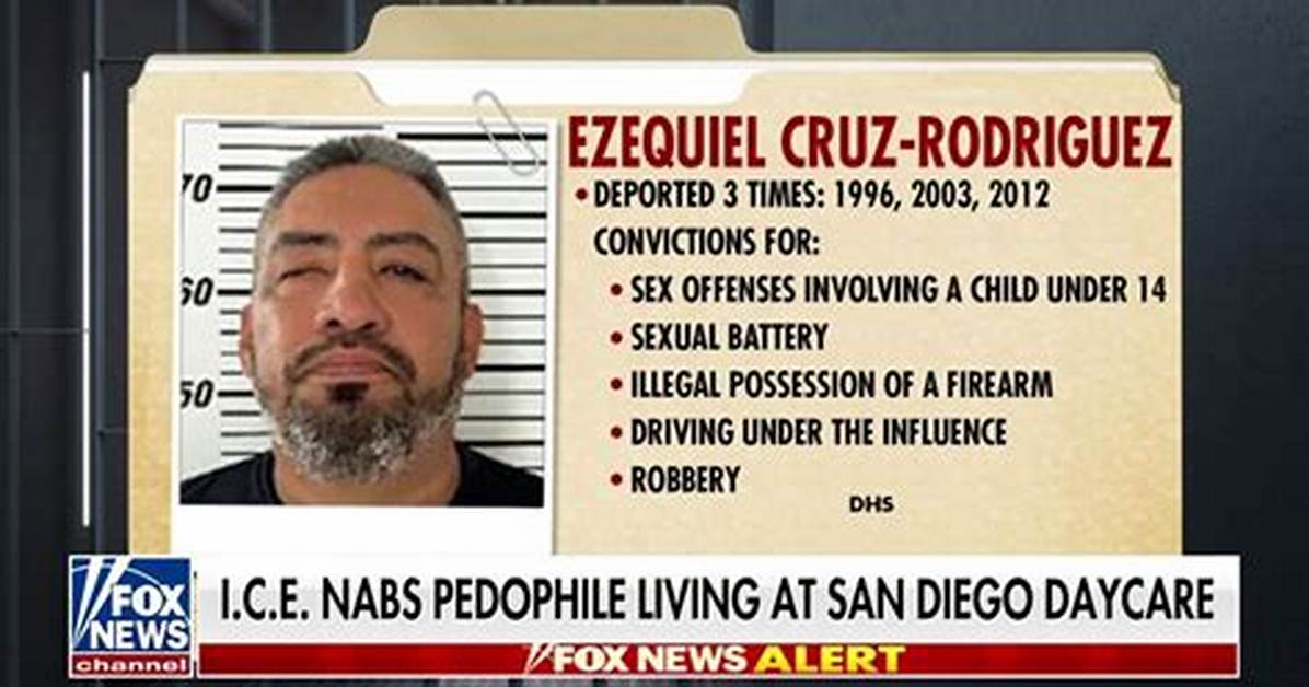 Tony Fort Abuse Update, Where Is Pedophile Michael Vines Today?