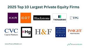 Top Private Equity Firms in Nigeria