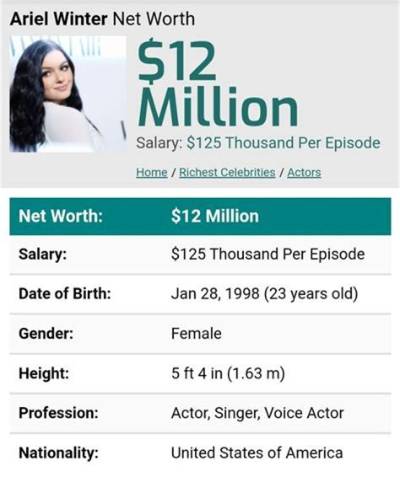 Tracy Metro Net Worth, Income, Salary, Earnings, Biography