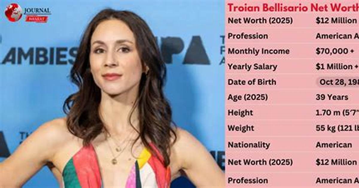 Troian Bellisario: Boyfriend, Net Worth, Tattoos, Smoking & Body Measurements