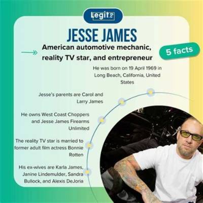 Ty James Net Worth, Income, Salary, Earnings, Biography