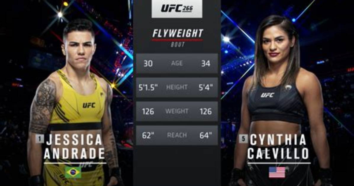 Ufc J%C3%A9Ssica Andrade Wife Fernanda Nee Gomes 300. Jpg