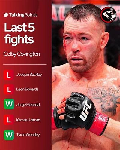 Ufc: What’s Wrong with Colby Covington Teeth? Herpes Symptoms, Diagnosis and Treatment