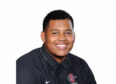 Usfl Draft: Daishawn Dixon as Second Guard Pick in Michigan Panthers- Know His Stats