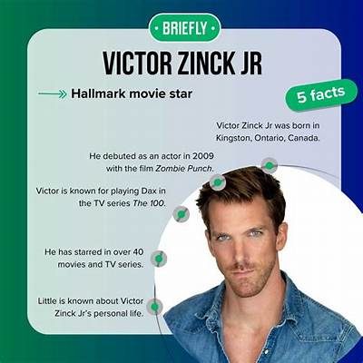 Victor Zinck Jr. Biography – Hidden Facts to Know About the Hollywood Actor