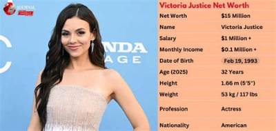 Victoria Justice Net Worth: How Much She Makes from Movies and Tv Shows