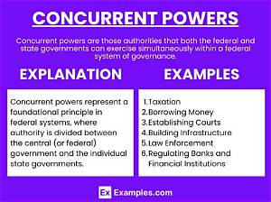 What Are Concurrent Power of the Federal Government