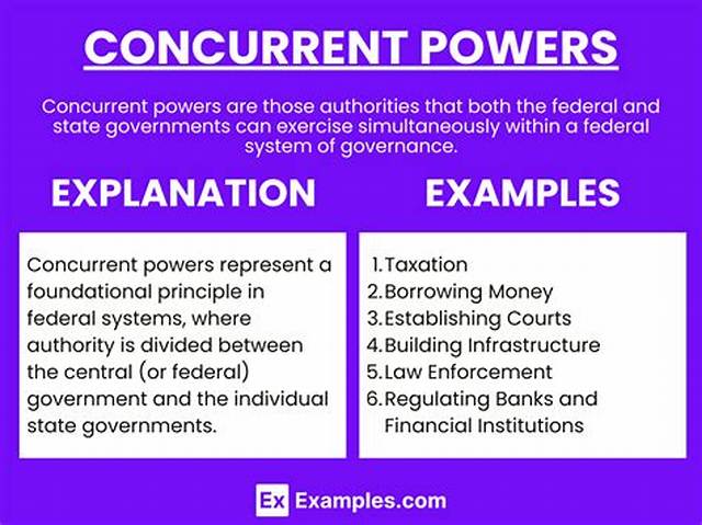 What Are Concurrent Power of the Federal Government
