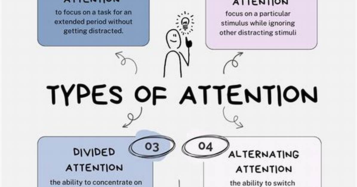 What Are the 4 Types of Attention Getters