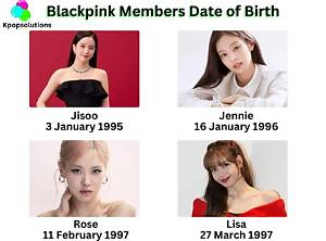 What Are the Ages of Blackpink Members? , Blackpink Age