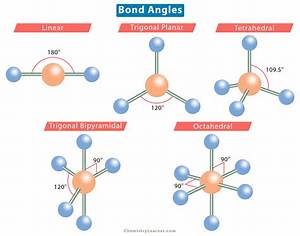 What Are the Approximate Bond Angles About Each of the Two Carbon Atoms in Glycine