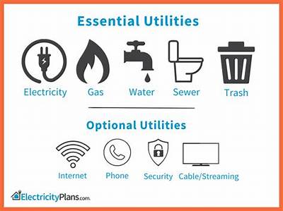 What Are Utilities for a Business