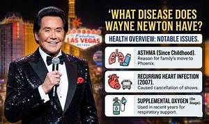 What Disease Does Wayne Newton Have?