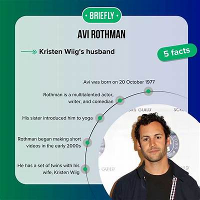 What Does Avi Rothman Do for a Living? Is Kristen Wiig Still Married?