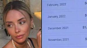 What Does Corinna Kopf Do for Money? Why Does Corinna Kopf Make So Much Money?
