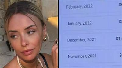 What Does Corinna Kopf Do for Money? Why Does Corinna Kopf Make So Much Money?