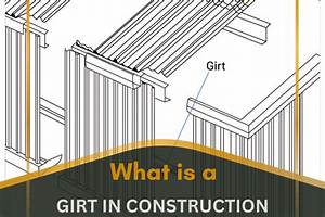 What Does Girt by Sea Mean in the Australian Anthem