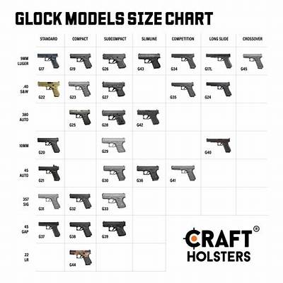 What Does Glock Make Other Than Guns? What Country Is Glock from?