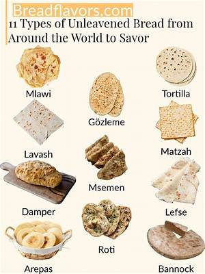 What Does Leave Bread in Mean