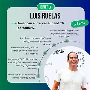 What Does Luis Ruelas Do for Work? Teresa Giudice Boyfriend’s Job at Digital Media Solutions Has Fans Intrigued