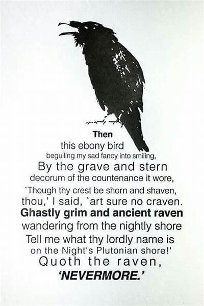 What Does Nevermore Mean