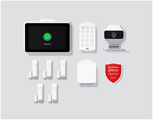 What Equipment Works with Xfinity Home