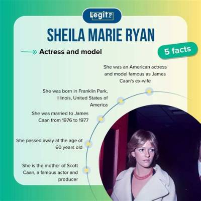 What Happened to Sheila Marie Ryan? James Caan Spouse and Mother of Son Scott Caan