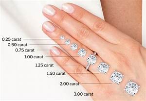 What Is a 38 Carat Diamond Worth