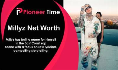 What Is Millyz Real Name? Learn Everything About the Musical Artist