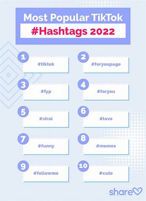 What Is Momllenial Tiktok? the New Hashtag on the Web Explored