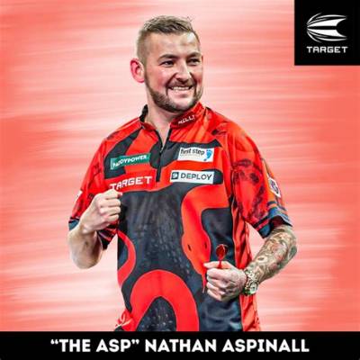 What Is Nathan Aspinall Net Worth and Career Earnings? Everything About the Darts Player