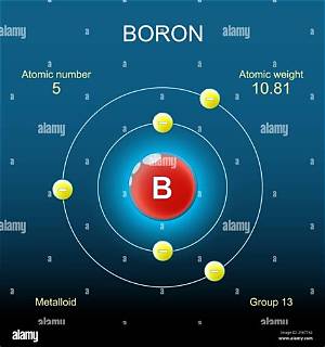 What Is the Correct Formula for Boron Trihydride