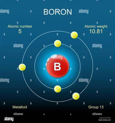 What Is the Correct Formula for Boron Trihydride