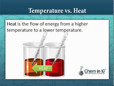 What Is the Difference Between Actual Temperature and Real Feel