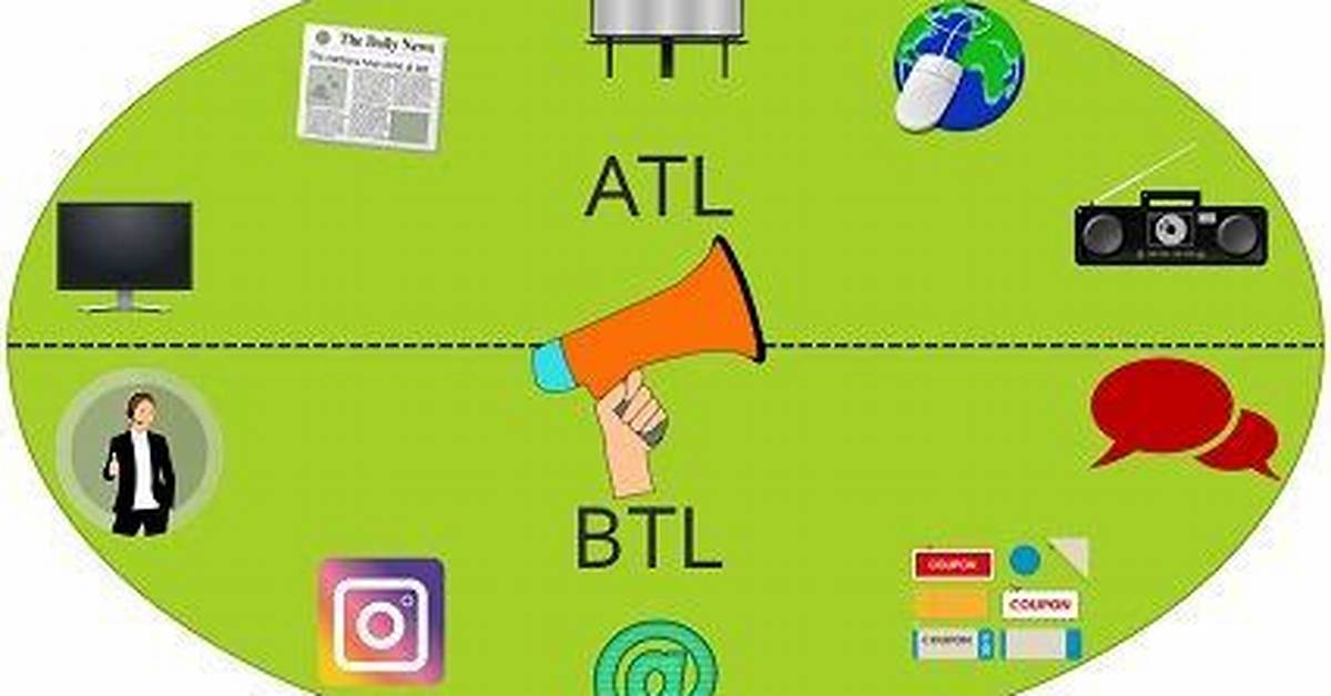 What Is the Difference Between Atl and Btl Marketing