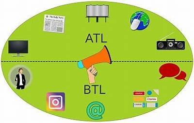 What Is the Difference Between Atl and Btl Marketing