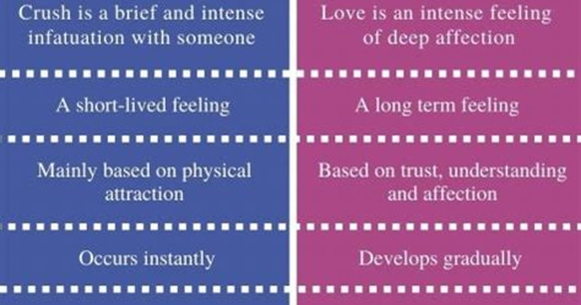 What Is the Difference Between Crush and Love