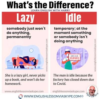 What Is the Difference Between Idle and Idol