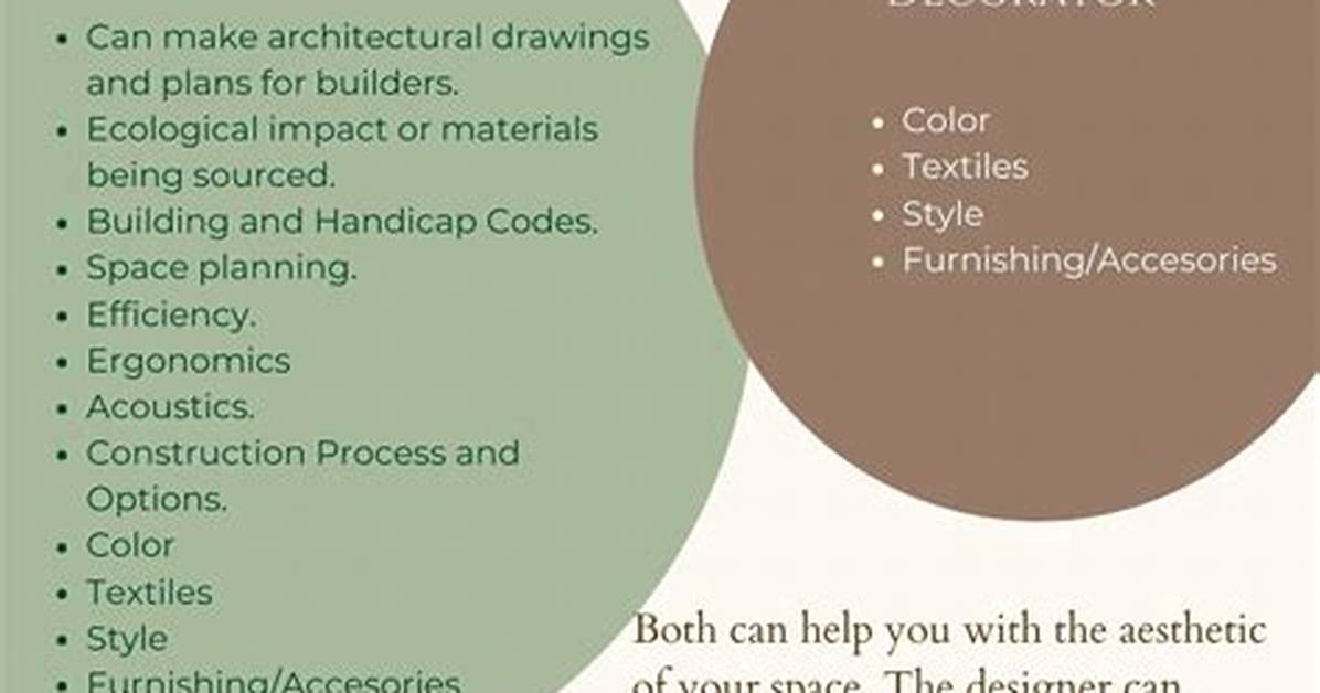 What Is the Difference Between Interior Decorating and Interior Designing